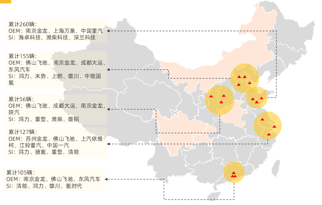 势银观点 | 解读“氢能产业发展中长期规划（2021-2035）”