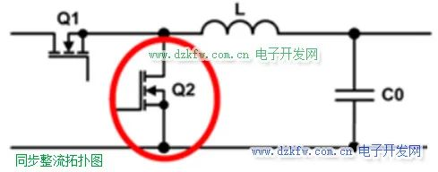 干货！开关电源中同步整流和非同步整流详解